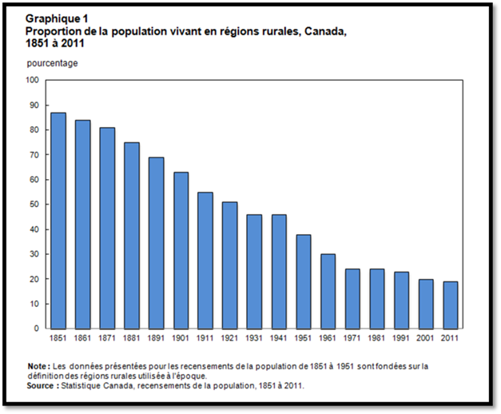 Une image contenant texte, capture d’écran, Police, Tracé
Le contenu généré par l’IA peut être incorrect.